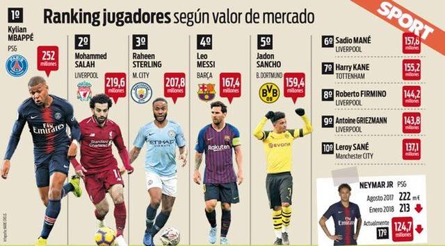 罗马诺：切尔西已不想要迈尼昂；马特塔想走但1月很困难（罗马诺：切尔西已放弃迈尼昂；马特塔愿离队但冬窗运作艰难）