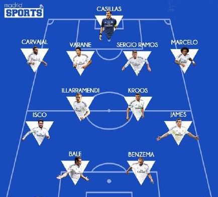 贝尔纳韦：我们差点赢了米兰；进球？这可能是我进过最漂亮的（贝尔纳韦：与米兰之战我们几乎取胜；那粒进球或是我生涯最精彩）