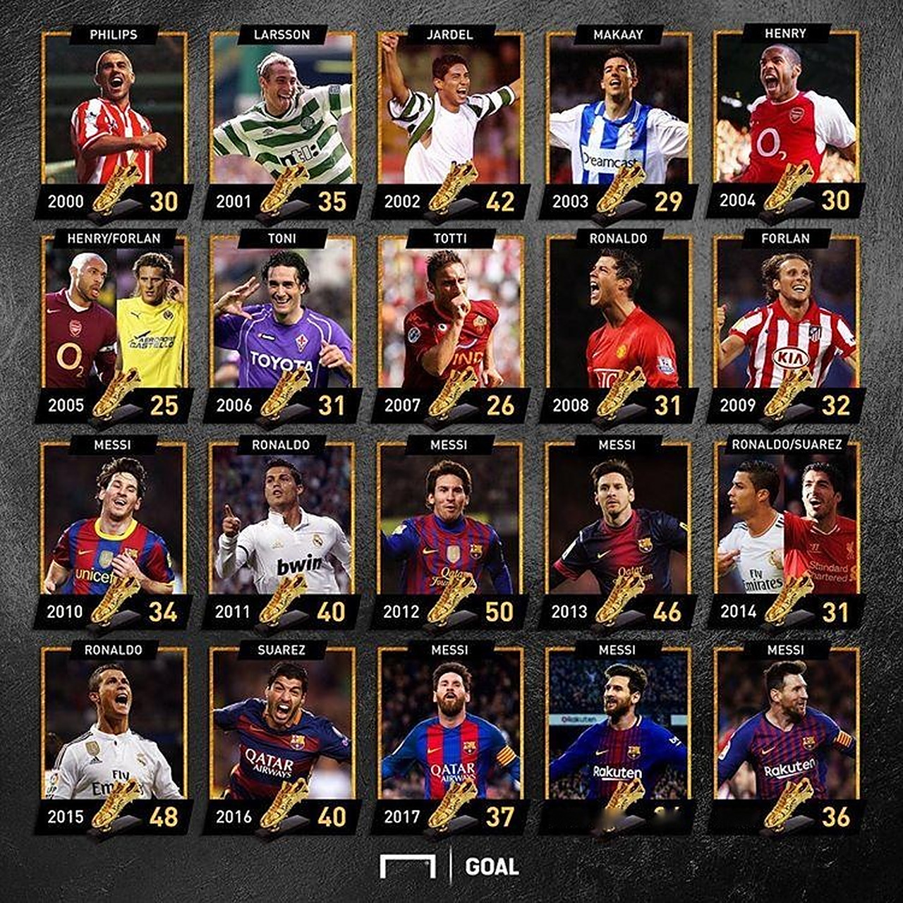 维尔茨父亲：英超更注重节奏和速度，维尔茨能很好地融入球队（维尔茨父亲称英超更强调节奏和速度，维尔茨有望迅速融入球队）